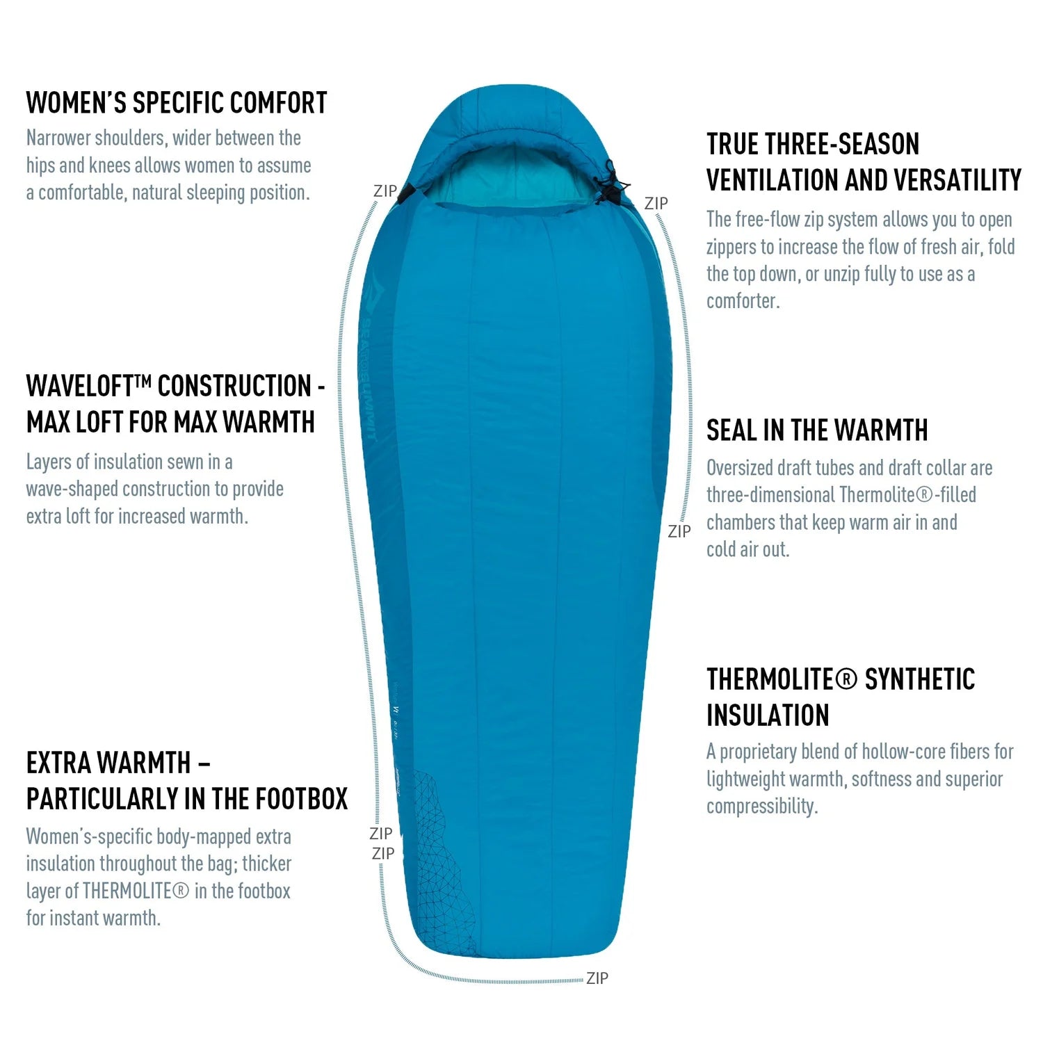 Sea to Summit Venture synthetic sleeping bag for women Regular