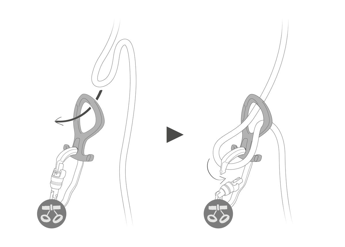 Petzl PIRANA CLUB Abseilgerät