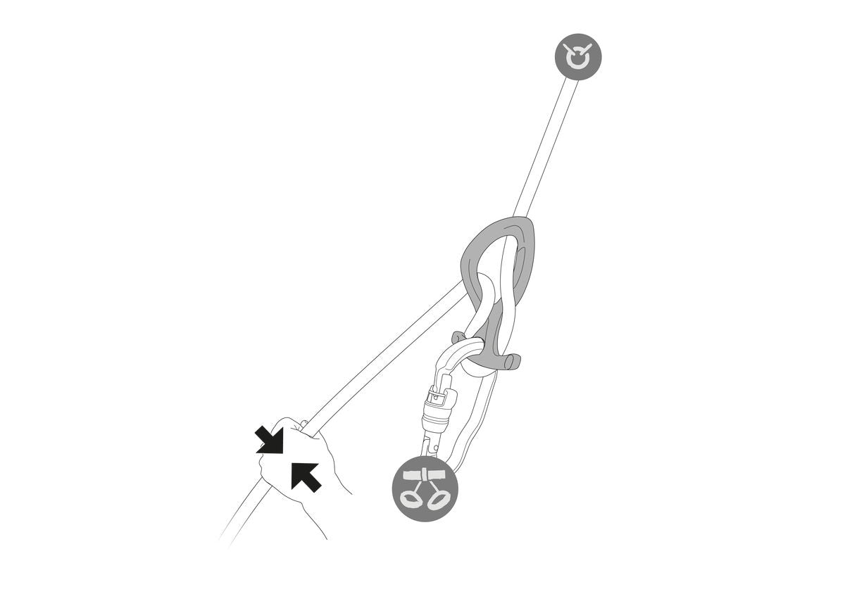 Petzl PIRANA CLUB Abseilgerät