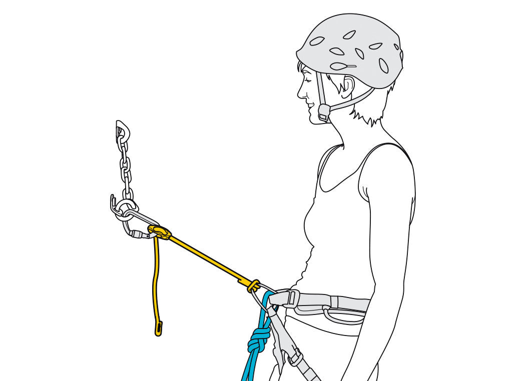 Petzl CONNECT ADJUST Bandschlinge